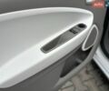 Рено Зое, объемом двигателя 0 л и пробегом 137 тыс. км за 6250 $, фото 40 на Automoto.ua