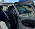 Рено Зое, об'ємом двигуна 0 л та пробігом 107 тис. км за 7200 $, фото 9 на Automoto.ua