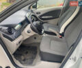 Рено Зое, объемом двигателя 0 л и пробегом 50 тыс. км за 7999 $, фото 8 на Automoto.ua