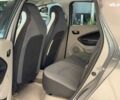 Рено Зое, объемом двигателя 0 л и пробегом 61 тыс. км за 7600 $, фото 27 на Automoto.ua