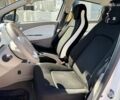 Рено Зое, объемом двигателя 0 л и пробегом 72 тыс. км за 9100 $, фото 7 на Automoto.ua