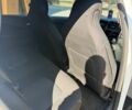 Рено Зое, объемом двигателя 0 л и пробегом 155 тыс. км за 9199 $, фото 36 на Automoto.ua