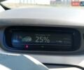 Рено Зое, объемом двигателя 0 л и пробегом 91 тыс. км за 9800 $, фото 7 на Automoto.ua