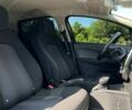 Рено Зое, объемом двигателя 0 л и пробегом 112 тыс. км за 10700 $, фото 7 на Automoto.ua