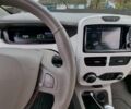 Рено Зое, объемом двигателя 0 л и пробегом 32 тыс. км за 9650 $, фото 20 на Automoto.ua