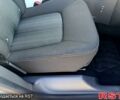 Рено Зое, объемом двигателя 65 л и пробегом 78 тыс. км за 10600 $, фото 5 на Automoto.ua