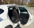 Рено Зое, объемом двигателя 0 л и пробегом 155 тыс. км за 9199 $, фото 35 на Automoto.ua