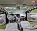 Рено Зое, объемом двигателя 0 л и пробегом 32 тыс. км за 9650 $, фото 13 на Automoto.ua