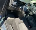 Рено Зое, объемом двигателя 0 л и пробегом 136 тыс. км за 9599 $, фото 11 на Automoto.ua