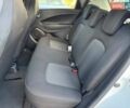 Рено Зое, объемом двигателя 0 л и пробегом 138 тыс. км за 8699 $, фото 15 на Automoto.ua