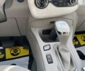 Рено Зое, объемом двигателя 0 л и пробегом 94 тыс. км за 10300 $, фото 16 на Automoto.ua