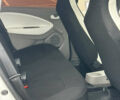 Рено Зое, объемом двигателя 0 л и пробегом 126 тыс. км за 8700 $, фото 17 на Automoto.ua