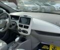 Рено Зое, объемом двигателя 0 л и пробегом 94 тыс. км за 10300 $, фото 22 на Automoto.ua