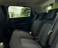 Рено Зое, об'ємом двигуна 0 л та пробігом 14 тис. км за 12900 $, фото 9 на Automoto.ua