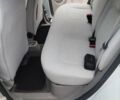 Рено Зое, объемом двигателя 0 л и пробегом 136 тыс. км за 9500 $, фото 2 на Automoto.ua