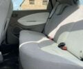 Рено Зое, объемом двигателя 0 л и пробегом 94 тыс. км за 10300 $, фото 12 на Automoto.ua