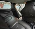 Рено Зое, объемом двигателя 0 л и пробегом 67 тыс. км за 10300 $, фото 19 на Automoto.ua
