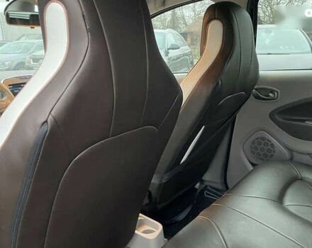 Рено Зое, объемом двигателя 0 л и пробегом 67 тыс. км за 10300 $, фото 12 на Automoto.ua