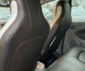 Рено Зое, объемом двигателя 0 л и пробегом 67 тыс. км за 10300 $, фото 12 на Automoto.ua