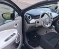 Рено Зое, объемом двигателя 0 л и пробегом 104 тыс. км за 9600 $, фото 7 на Automoto.ua