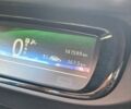 Рено Зое, объемом двигателя 0 л и пробегом 141 тыс. км за 9900 $, фото 17 на Automoto.ua