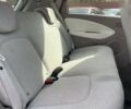 Рено Зое, объемом двигателя 0 л и пробегом 94 тыс. км за 10300 $, фото 20 на Automoto.ua
