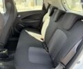 Рено Зое, объемом двигателя 0 л и пробегом 118 тыс. км за 8900 $, фото 8 на Automoto.ua