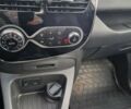 Рено Зое, объемом двигателя 0 л и пробегом 43 тыс. км за 10598 $, фото 12 на Automoto.ua