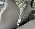 Рено Зое, объемом двигателя 0 л и пробегом 94 тыс. км за 10300 $, фото 11 на Automoto.ua