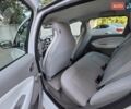 Рено Зое, объемом двигателя 0 л и пробегом 29 тыс. км за 10500 $, фото 22 на Automoto.ua