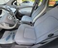 Рено Зое, объемом двигателя 0 л и пробегом 29 тыс. км за 10500 $, фото 21 на Automoto.ua