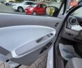 Рено Зое, объемом двигателя 0 л и пробегом 29 тыс. км за 10500 $, фото 18 на Automoto.ua