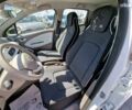 Рено Зое, объемом двигателя 0 л и пробегом 89 тыс. км за 8800 $, фото 19 на Automoto.ua