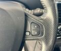 Рено Зое, объемом двигателя 0 л и пробегом 82 тыс. км за 9900 $, фото 22 на Automoto.ua