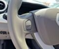 Рено Зое, объемом двигателя 0 л и пробегом 89 тыс. км за 8800 $, фото 24 на Automoto.ua