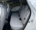 Рено Зое, объемом двигателя 0 л и пробегом 38 тыс. км за 9355 $, фото 26 на Automoto.ua