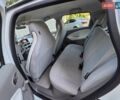 Рено Зое, объемом двигателя 0 л и пробегом 29 тыс. км за 10500 $, фото 24 на Automoto.ua