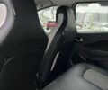 Рено Зое, объемом двигателя 0 л и пробегом 120 тыс. км за 12999 $, фото 20 на Automoto.ua