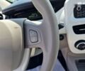 Рено Зое, объемом двигателя 0 л и пробегом 89 тыс. км за 8800 $, фото 25 на Automoto.ua