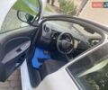 Рено Зое, объемом двигателя 0 л и пробегом 80 тыс. км за 13000 $, фото 13 на Automoto.ua