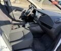 Рено Зое, объемом двигателя 0 л и пробегом 150 тыс. км за 10200 $, фото 10 на Automoto.ua