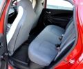 Рено Зое, объемом двигателя 0 л и пробегом 31 тыс. км за 13356 $, фото 21 на Automoto.ua