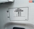 Рено Зое, объемом двигателя 0 л и пробегом 36 тыс. км за 11699 $, фото 13 на Automoto.ua