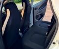 Рено Зое 2021 в Виннице на Automoto.ua Рено Зое, объемом двигателя 80 л и пробегом 150 тыс. км за 11000 $, фото 12 на Automoto.ua