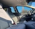 Рено Зое, объемом двигателя 0 л и пробегом 27 тыс. км за 14350 $, фото 9 на Automoto.ua