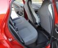 Рено Зое, объемом двигателя 0 л и пробегом 31 тыс. км за 13356 $, фото 27 на Automoto.ua