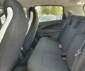 Рено Зое, объемом двигателя 0 л и пробегом 33 тыс. км за 16990 $, фото 6 на Automoto.ua
