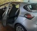 Рено Зое, об'ємом двигуна 0 л та пробігом 51 тис. км за 5000 $, фото 1 на Automoto.ua