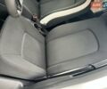 Рено Зое, объемом двигателя 0 л и пробегом 38 тыс. км за 11650 $, фото 30 на Automoto.ua