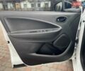 Рено Зое, объемом двигателя 0 л и пробегом 38 тыс. км за 11650 $, фото 27 на Automoto.ua